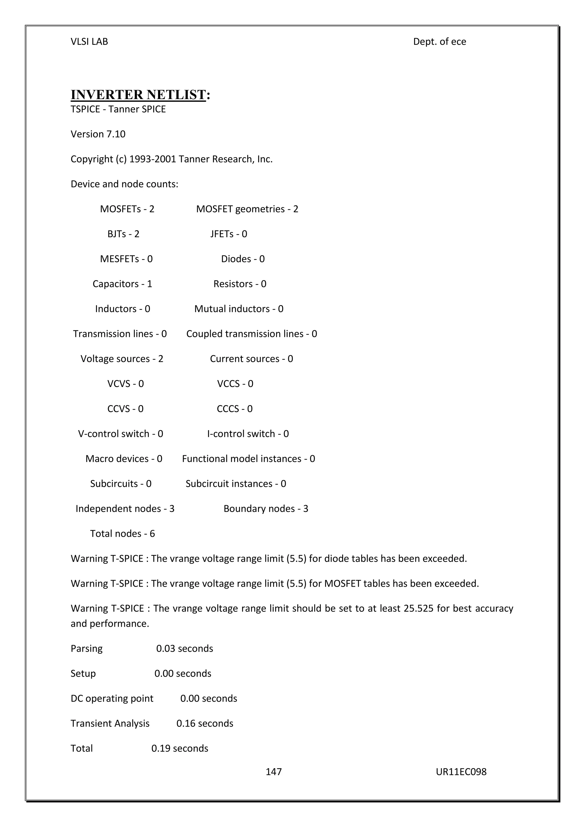 VLSI LAB Dept. of ece
147 UR11EC098
INVERTER NETLIST:
TSPICE - Tanner SPICE
Version 7.10
Copyright (c) 1993-2001 Tanner Research, Inc.
Device and node counts:
MOSFETs - 2 MOSFET geometries - 2
BJTs - 2 JFETs - 0
MESFETs - 0 Diodes - 0
Capacitors - 1 Resistors - 0
Inductors - 0 Mutual inductors - 0
Transmission lines - 0 Coupled transmission lines - 0
Voltage sources - 2 Current sources - 0
VCVS - 0 VCCS - 0
CCVS - 0 CCCS - 0
V-control switch - 0 I-control switch - 0
Macro devices - 0 Functional model instances - 0
Subcircuits - 0 Subcircuit instances - 0
Independent nodes - 3 Boundary nodes - 3
Total nodes - 6
Warning T-SPICE : The vrange voltage range limit (5.5) for diode tables has been exceeded.
Warning T-SPICE : The vrange voltage range limit (5.5) for MOSFET tables has been exceeded.
Warning T-SPICE : The vrange voltage range limit should be set to at least 25.525 for best accuracy
and performance.
Parsing 0.03 seconds
Setup 0.00 seconds
DC operating point 0.00 seconds
Transient Analysis 0.16 seconds
Total 0.19 seconds
 