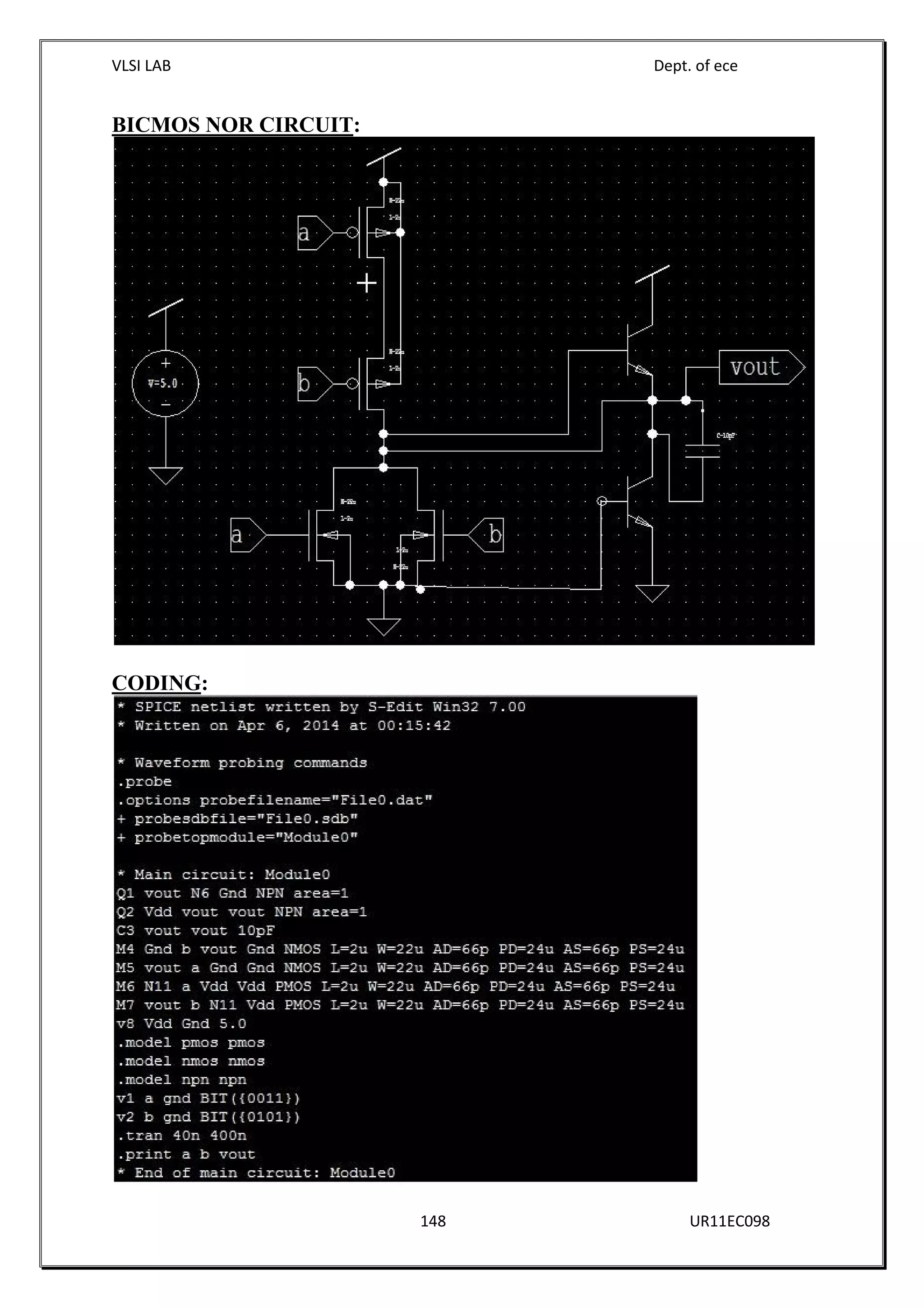 VLSI LAB Dept. of ece
148 UR11EC098
BICMOS NOR CIRCUIT:
CODING:
 