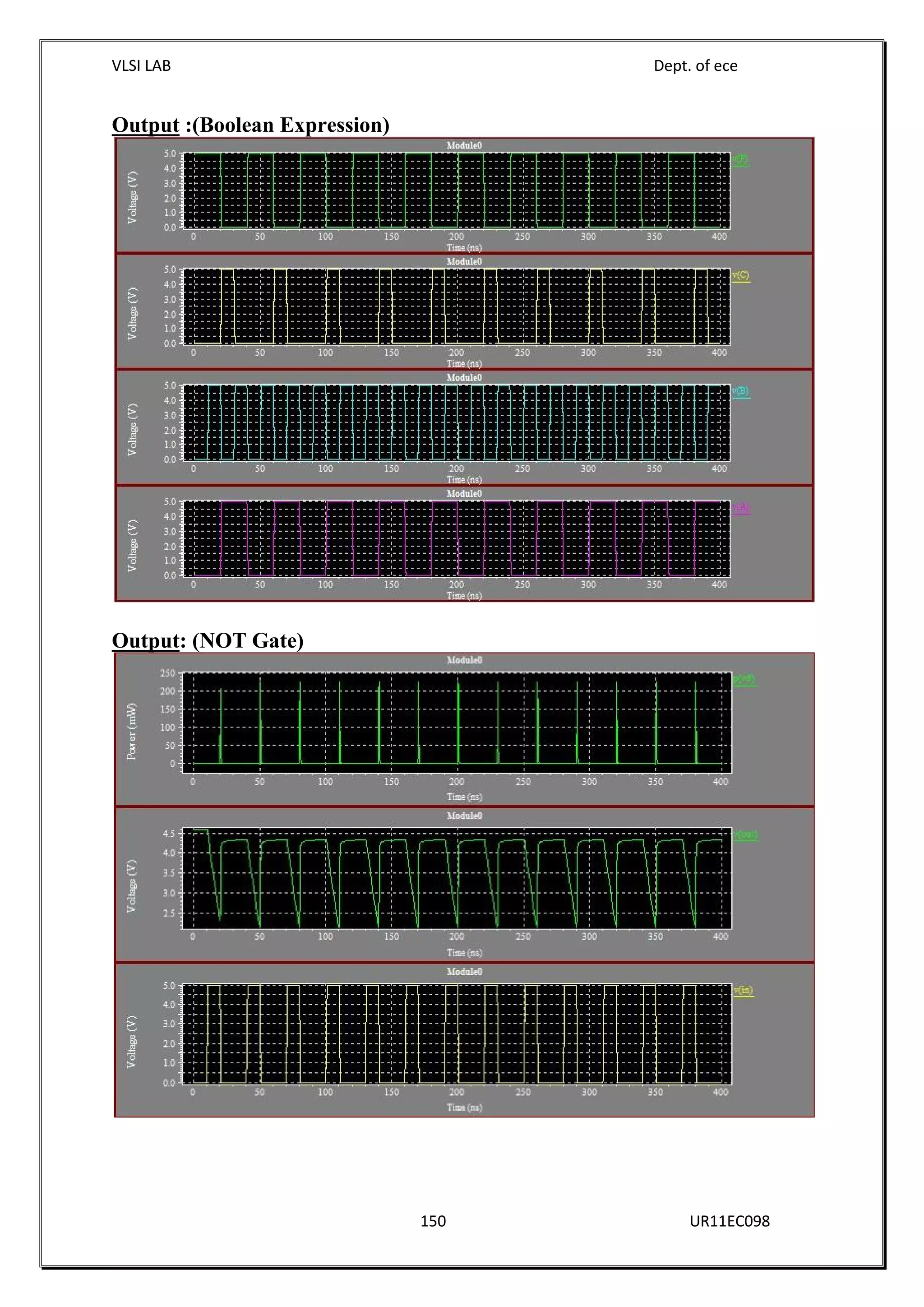 VLSI LAB Dept. of ece
150 UR11EC098
Output :(Boolean Expression)
Output: (NOT Gate)
 