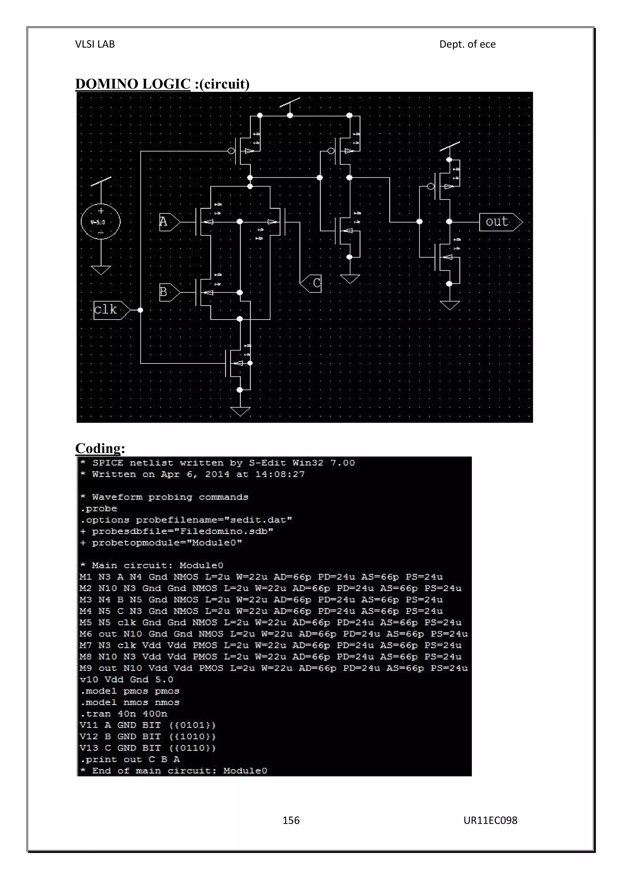 VLSI LAB Dept. of ece
156 UR11EC098
DOMINO LOGIC :(circuit)
Coding:
 