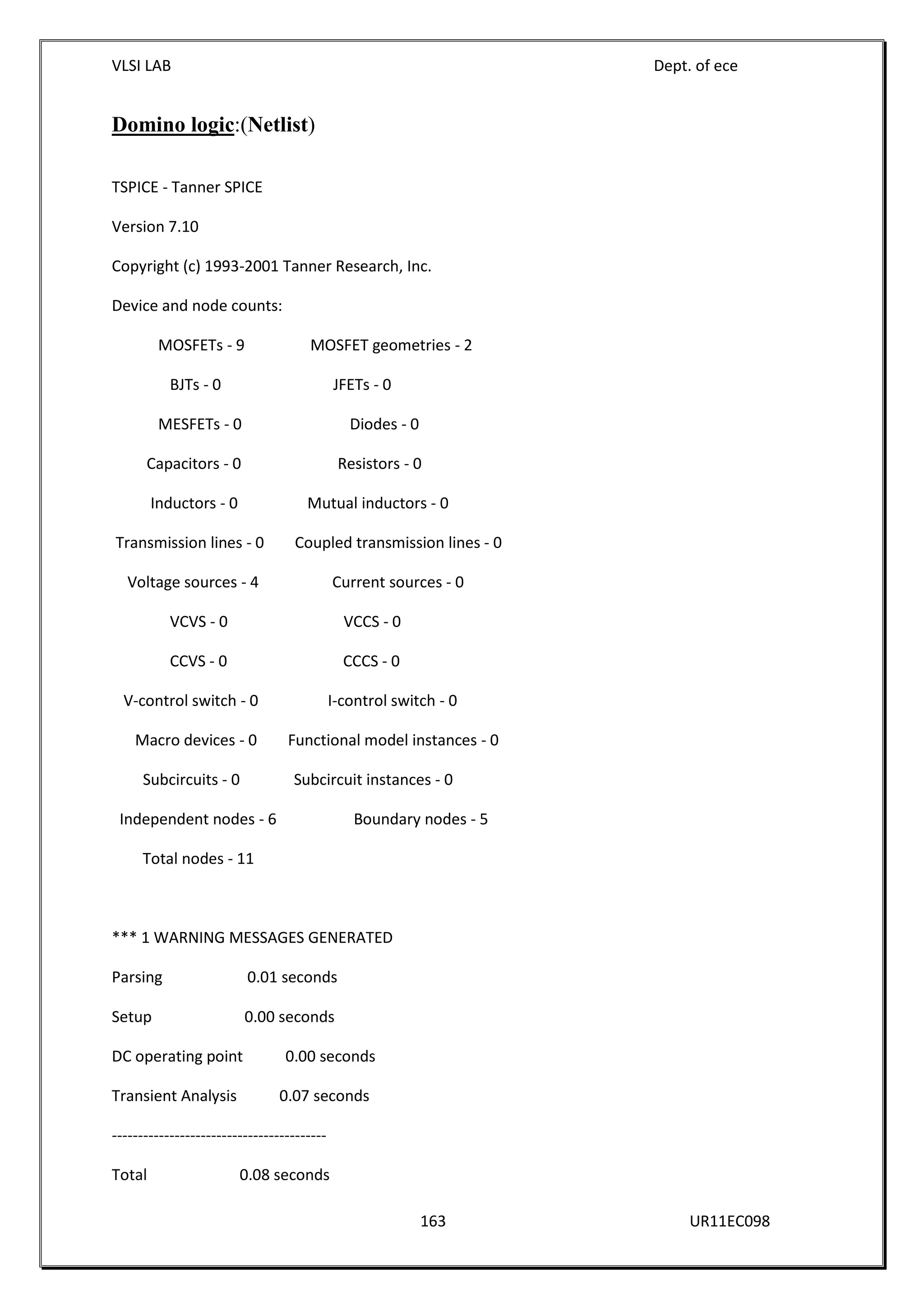 VLSI LAB Dept. of ece
163 UR11EC098
Domino logic:(Netlist)
TSPICE - Tanner SPICE
Version 7.10
Copyright (c) 1993-2001 Tanner Research, Inc.
Device and node counts:
MOSFETs - 9 MOSFET geometries - 2
BJTs - 0 JFETs - 0
MESFETs - 0 Diodes - 0
Capacitors - 0 Resistors - 0
Inductors - 0 Mutual inductors - 0
Transmission lines - 0 Coupled transmission lines - 0
Voltage sources - 4 Current sources - 0
VCVS - 0 VCCS - 0
CCVS - 0 CCCS - 0
V-control switch - 0 I-control switch - 0
Macro devices - 0 Functional model instances - 0
Subcircuits - 0 Subcircuit instances - 0
Independent nodes - 6 Boundary nodes - 5
Total nodes - 11
*** 1 WARNING MESSAGES GENERATED
Parsing 0.01 seconds
Setup 0.00 seconds
DC operating point 0.00 seconds
Transient Analysis 0.07 seconds
-----------------------------------------
Total 0.08 seconds
 