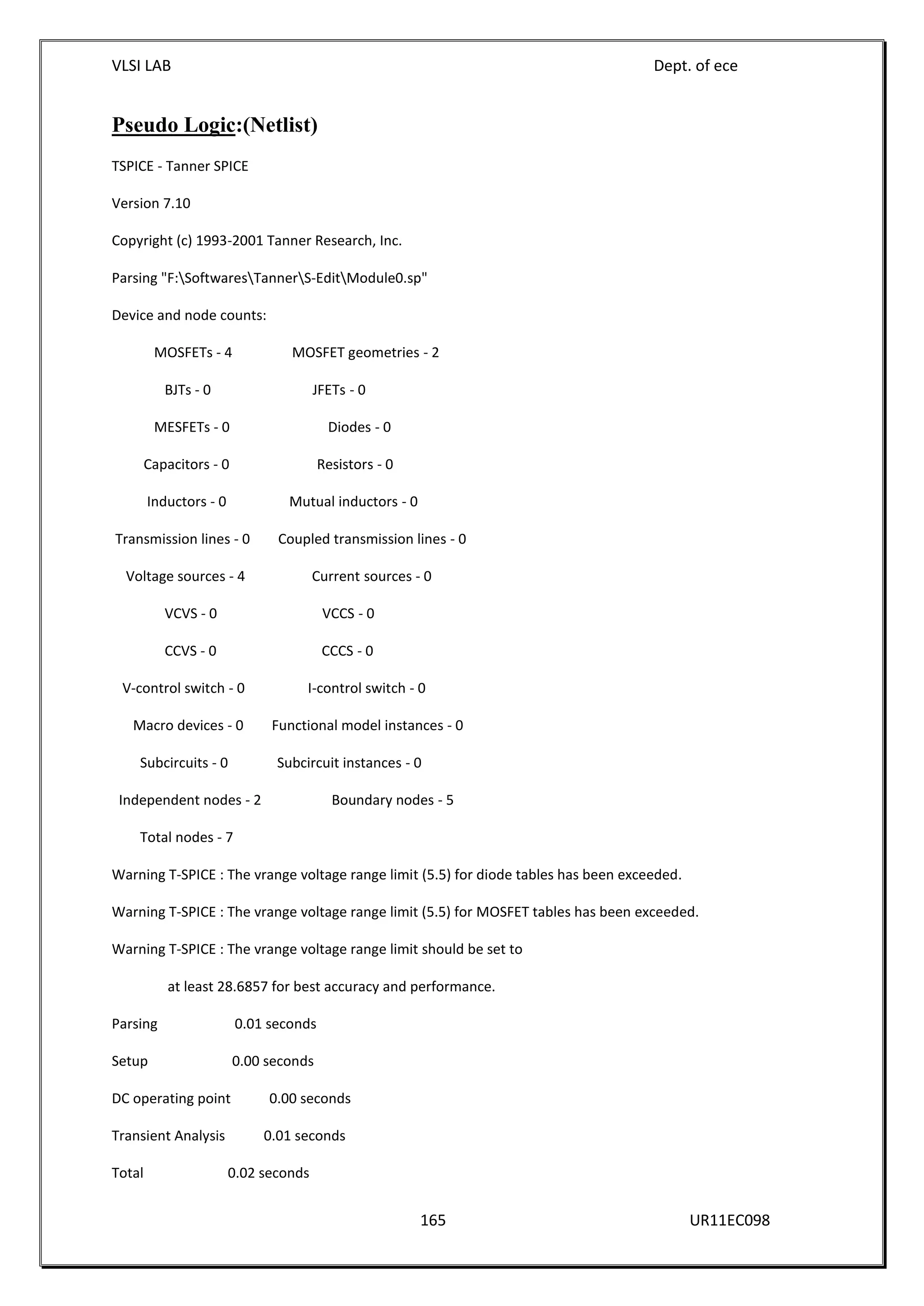 VLSI LAB Dept. of ece
165 UR11EC098
Pseudo Logic:(Netlist)
TSPICE - Tanner SPICE
Version 7.10
Copyright (c) 1993-2001 Tanner Research, Inc.
Parsing "F:SoftwaresTannerS-EditModule0.sp"
Device and node counts:
MOSFETs - 4 MOSFET geometries - 2
BJTs - 0 JFETs - 0
MESFETs - 0 Diodes - 0
Capacitors - 0 Resistors - 0
Inductors - 0 Mutual inductors - 0
Transmission lines - 0 Coupled transmission lines - 0
Voltage sources - 4 Current sources - 0
VCVS - 0 VCCS - 0
CCVS - 0 CCCS - 0
V-control switch - 0 I-control switch - 0
Macro devices - 0 Functional model instances - 0
Subcircuits - 0 Subcircuit instances - 0
Independent nodes - 2 Boundary nodes - 5
Total nodes - 7
Warning T-SPICE : The vrange voltage range limit (5.5) for diode tables has been exceeded.
Warning T-SPICE : The vrange voltage range limit (5.5) for MOSFET tables has been exceeded.
Warning T-SPICE : The vrange voltage range limit should be set to
at least 28.6857 for best accuracy and performance.
Parsing 0.01 seconds
Setup 0.00 seconds
DC operating point 0.00 seconds
Transient Analysis 0.01 seconds
Total 0.02 seconds
 