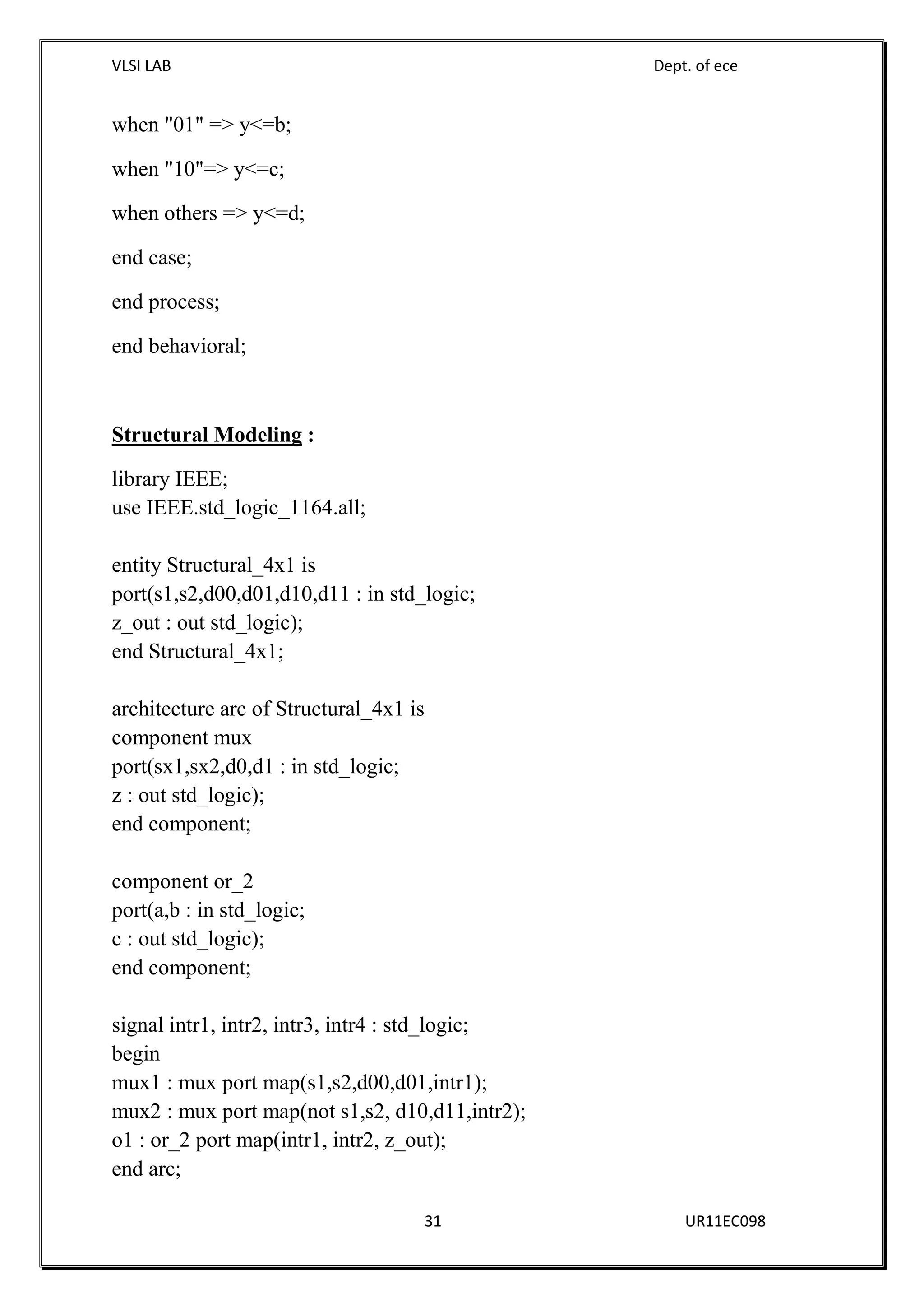 VLSI LAB Dept. of ece
31 UR11EC098
when "01" => y<=b;
when "10"=> y<=c;
when others => y<=d;
end case;
end process;
end behavioral;
Structural Modeling :
library IEEE;
use IEEE.std_logic_1164.all;
entity Structural_4x1 is
port(s1,s2,d00,d01,d10,d11 : in std_logic;
z_out : out std_logic);
end Structural_4x1;
architecture arc of Structural_4x1 is
component mux
port(sx1,sx2,d0,d1 : in std_logic;
z : out std_logic);
end component;
component or_2
port(a,b : in std_logic;
c : out std_logic);
end component;
signal intr1, intr2, intr3, intr4 : std_logic;
begin
mux1 : mux port map(s1,s2,d00,d01,intr1);
mux2 : mux port map(not s1,s2, d10,d11,intr2);
o1 : or_2 port map(intr1, intr2, z_out);
end arc;
 