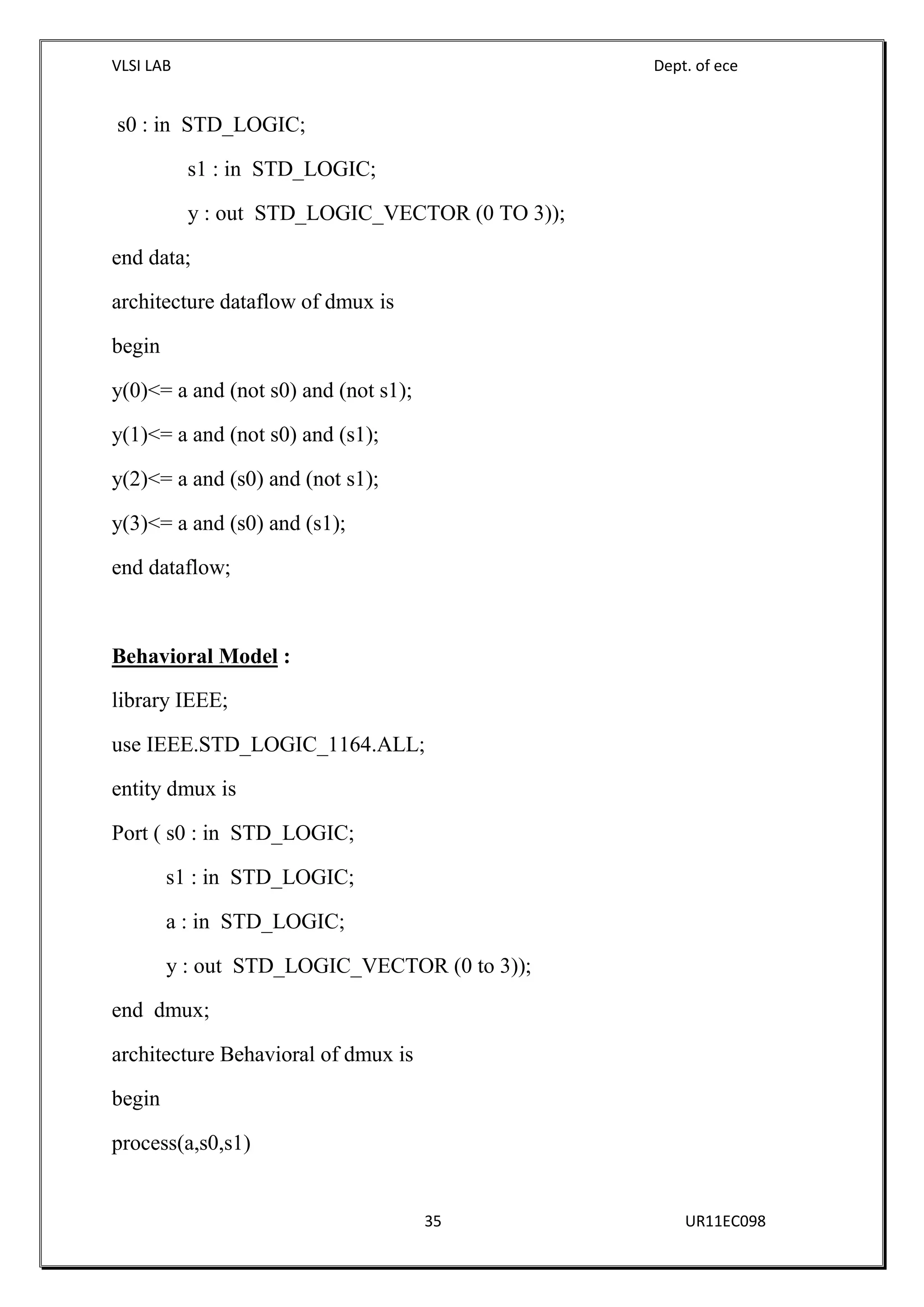 VLSI LAB Dept. of ece
35 UR11EC098
s0 : in STD_LOGIC;
s1 : in STD_LOGIC;
y : out STD_LOGIC_VECTOR (0 TO 3));
end data;
architecture dataflow of dmux is
begin
y(0)<= a and (not s0) and (not s1);
y(1)<= a and (not s0) and (s1);
y(2)<= a and (s0) and (not s1);
y(3)<= a and (s0) and (s1);
end dataflow;
Behavioral Model :
library IEEE;
use IEEE.STD_LOGIC_1164.ALL;
entity dmux is
Port ( s0 : in STD_LOGIC;
s1 : in STD_LOGIC;
a : in STD_LOGIC;
y : out STD_LOGIC_VECTOR (0 to 3));
end dmux;
architecture Behavioral of dmux is
begin
process(a,s0,s1)
 