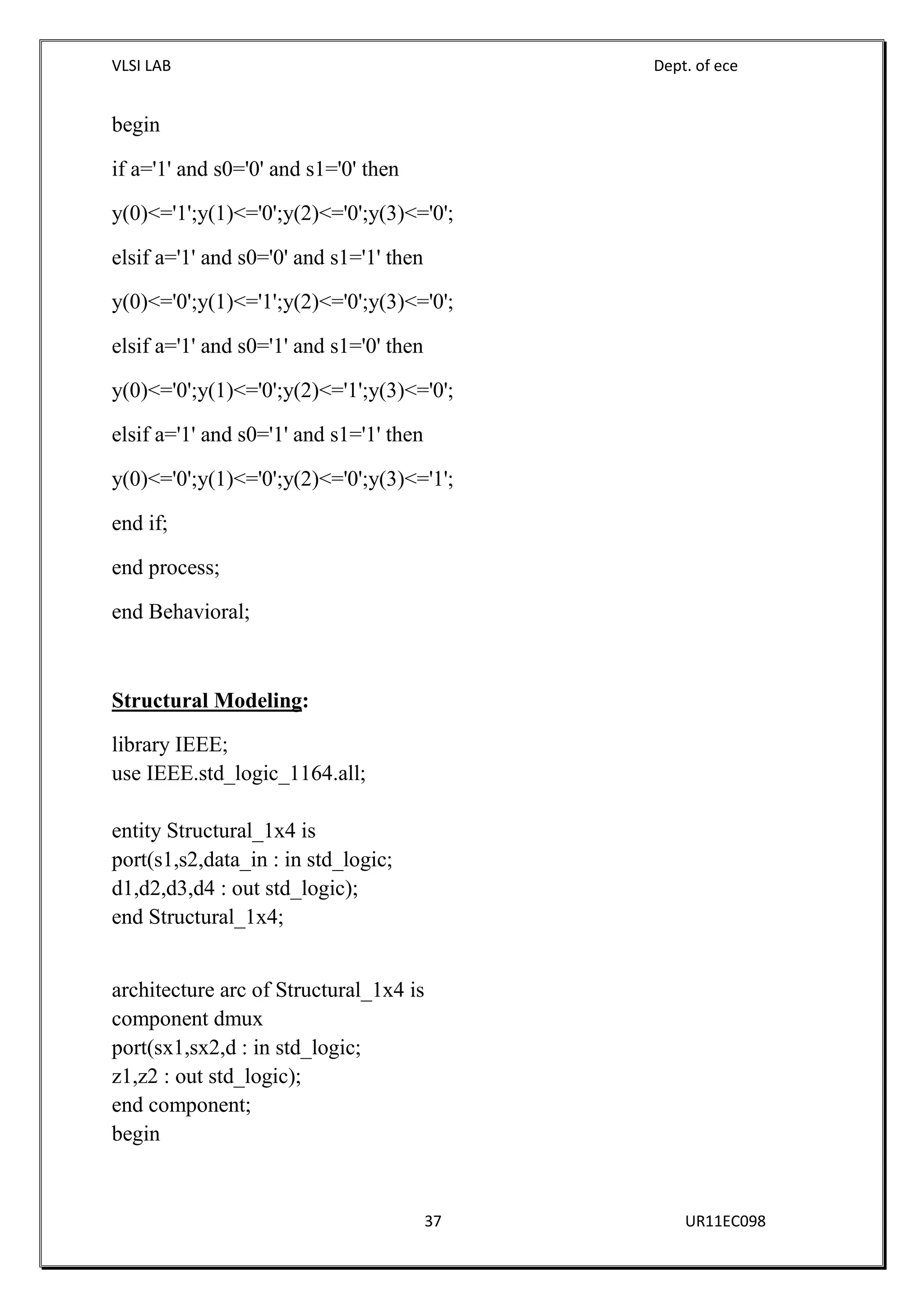 VLSI LAB Dept. of ece
37 UR11EC098
begin
if a='1' and s0='0' and s1='0' then
y(0)<='1';y(1)<='0';y(2)<='0';y(3)<='0';
elsif a='1' and s0='0' and s1='1' then
y(0)<='0';y(1)<='1';y(2)<='0';y(3)<='0';
elsif a='1' and s0='1' and s1='0' then
y(0)<='0';y(1)<='0';y(2)<='1';y(3)<='0';
elsif a='1' and s0='1' and s1='1' then
y(0)<='0';y(1)<='0';y(2)<='0';y(3)<='1';
end if;
end process;
end Behavioral;
Structural Modeling:
library IEEE;
use IEEE.std_logic_1164.all;
entity Structural_1x4 is
port(s1,s2,data_in : in std_logic;
d1,d2,d3,d4 : out std_logic);
end Structural_1x4;
architecture arc of Structural_1x4 is
component dmux
port(sx1,sx2,d : in std_logic;
z1,z2 : out std_logic);
end component;
begin
 