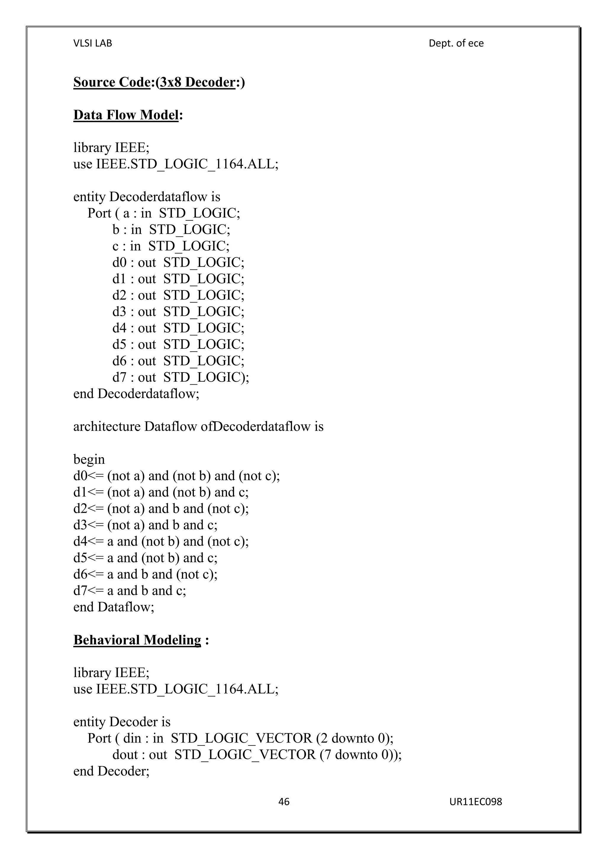 VLSI LAB Dept. of ece
46 UR11EC098
Source Code:(3x8 Decoder:)
Data Flow Model:
library IEEE;
use IEEE.STD_LOGIC_1164.ALL;
entity Decoderdataflow is
Port ( a : in STD_LOGIC;
b : in STD_LOGIC;
c : in STD_LOGIC;
d0 : out STD_LOGIC;
d1 : out STD_LOGIC;
d2 : out STD_LOGIC;
d3 : out STD_LOGIC;
d4 : out STD_LOGIC;
d5 : out STD_LOGIC;
d6 : out STD_LOGIC;
d7 : out STD_LOGIC);
end Decoderdataflow;
architecture Dataflow ofDecoderdataflow is
begin
d0<= (not a) and (not b) and (not c);
d1<= (not a) and (not b) and c;
d2<= (not a) and b and (not c);
d3<= (not a) and b and c;
d4<= a and (not b) and (not c);
d5<= a and (not b) and c;
d6<= a and b and (not c);
d7<= a and b and c;
end Dataflow;
Behavioral Modeling :
library IEEE;
use IEEE.STD_LOGIC_1164.ALL;
entity Decoder is
Port ( din : in STD_LOGIC_VECTOR (2 downto 0);
dout : out STD_LOGIC_VECTOR (7 downto 0));
end Decoder;
 