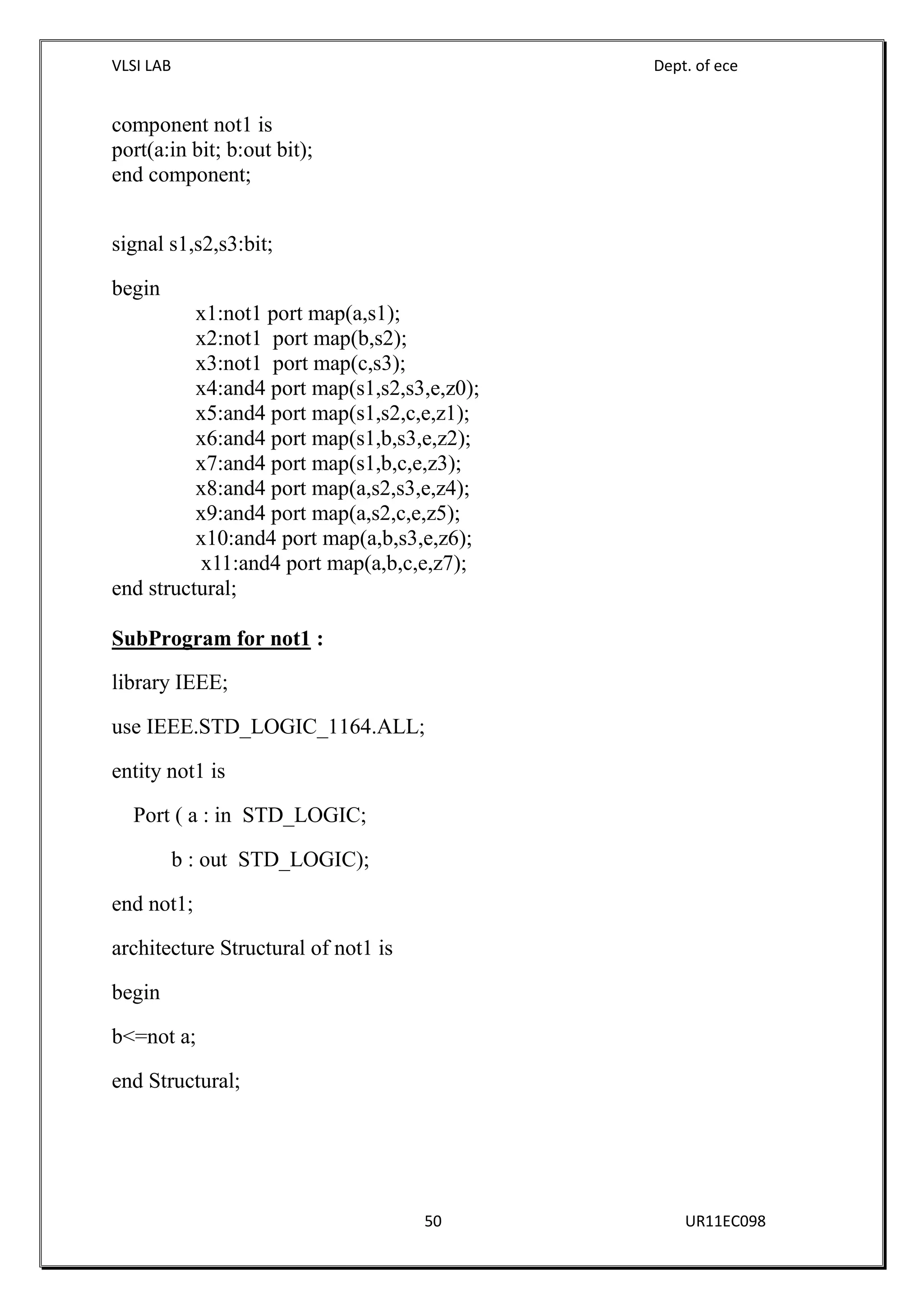 VLSI LAB Dept. of ece
50 UR11EC098
component not1 is
port(a:in bit; b:out bit);
end component;
signal s1,s2,s3:bit;
begin
x1:not1 port map(a,s1);
x2:not1 port map(b,s2);
x3:not1 port map(c,s3);
x4:and4 port map(s1,s2,s3,e,z0);
x5:and4 port map(s1,s2,c,e,z1);
x6:and4 port map(s1,b,s3,e,z2);
x7:and4 port map(s1,b,c,e,z3);
x8:and4 port map(a,s2,s3,e,z4);
x9:and4 port map(a,s2,c,e,z5);
x10:and4 port map(a,b,s3,e,z6);
x11:and4 port map(a,b,c,e,z7);
end structural;
SubProgram for not1 :
library IEEE;
use IEEE.STD_LOGIC_1164.ALL;
entity not1 is
Port ( a : in STD_LOGIC;
b : out STD_LOGIC);
end not1;
architecture Structural of not1 is
begin
b<=not a;
end Structural;
 