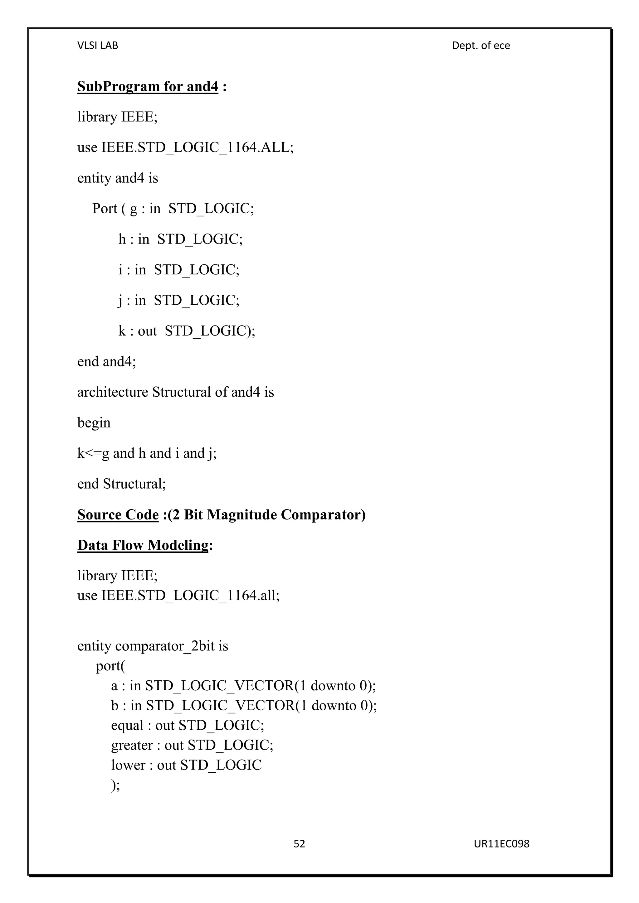 VLSI LAB Dept. of ece
52 UR11EC098
SubProgram for and4 :
library IEEE;
use IEEE.STD_LOGIC_1164.ALL;
entity and4 is
Port ( g : in STD_LOGIC;
h : in STD_LOGIC;
i : in STD_LOGIC;
j : in STD_LOGIC;
k : out STD_LOGIC);
end and4;
architecture Structural of and4 is
begin
k<=g and h and i and j;
end Structural;
Source Code :(2 Bit Magnitude Comparator)
Data Flow Modeling:
library IEEE;
use IEEE.STD_LOGIC_1164.all;
entity comparator_2bit is
port(
a : in STD_LOGIC_VECTOR(1 downto 0);
b : in STD_LOGIC_VECTOR(1 downto 0);
equal : out STD_LOGIC;
greater : out STD_LOGIC;
lower : out STD_LOGIC
);
 