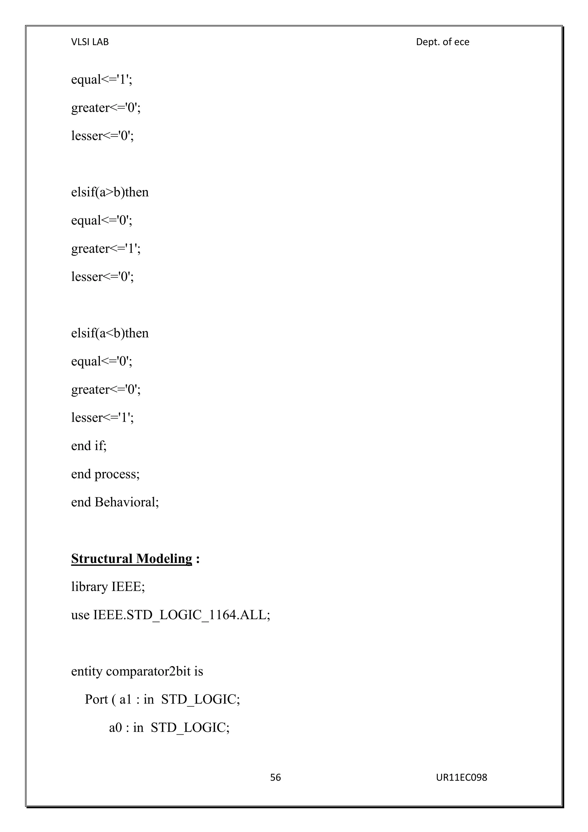VLSI LAB Dept. of ece
56 UR11EC098
equal<='1';
greater<='0';
lesser<='0';
elsif(a>b)then
equal<='0';
greater<='1';
lesser<='0';
elsif(a<b)then
equal<='0';
greater<='0';
lesser<='1';
end if;
end process;
end Behavioral;
Structural Modeling :
library IEEE;
use IEEE.STD_LOGIC_1164.ALL;
entity comparator2bit is
Port ( a1 : in STD_LOGIC;
a0 : in STD_LOGIC;
 