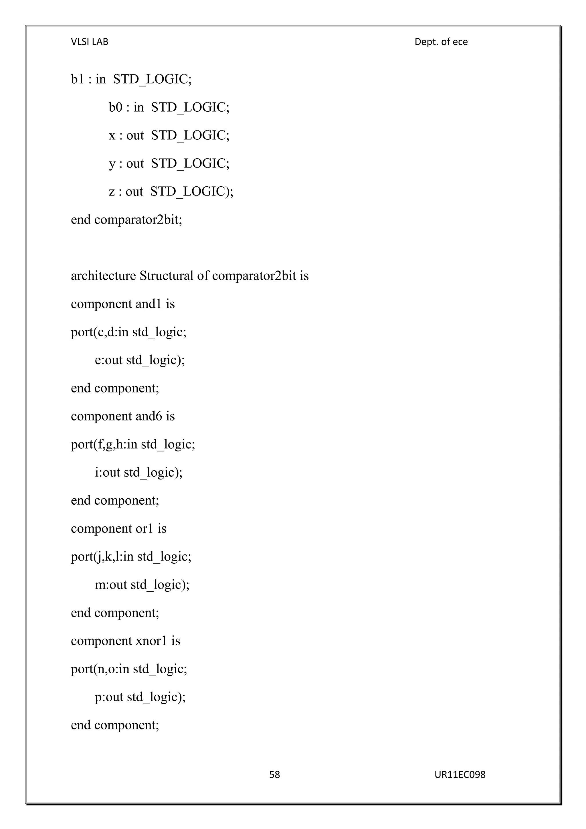 VLSI LAB Dept. of ece
58 UR11EC098
b1 : in STD_LOGIC;
b0 : in STD_LOGIC;
x : out STD_LOGIC;
y : out STD_LOGIC;
z : out STD_LOGIC);
end comparator2bit;
architecture Structural of comparator2bit is
component and1 is
port(c,d:in std_logic;
e:out std_logic);
end component;
component and6 is
port(f,g,h:in std_logic;
i:out std_logic);
end component;
component or1 is
port(j,k,l:in std_logic;
m:out std_logic);
end component;
component xnor1 is
port(n,o:in std_logic;
p:out std_logic);
end component;
 