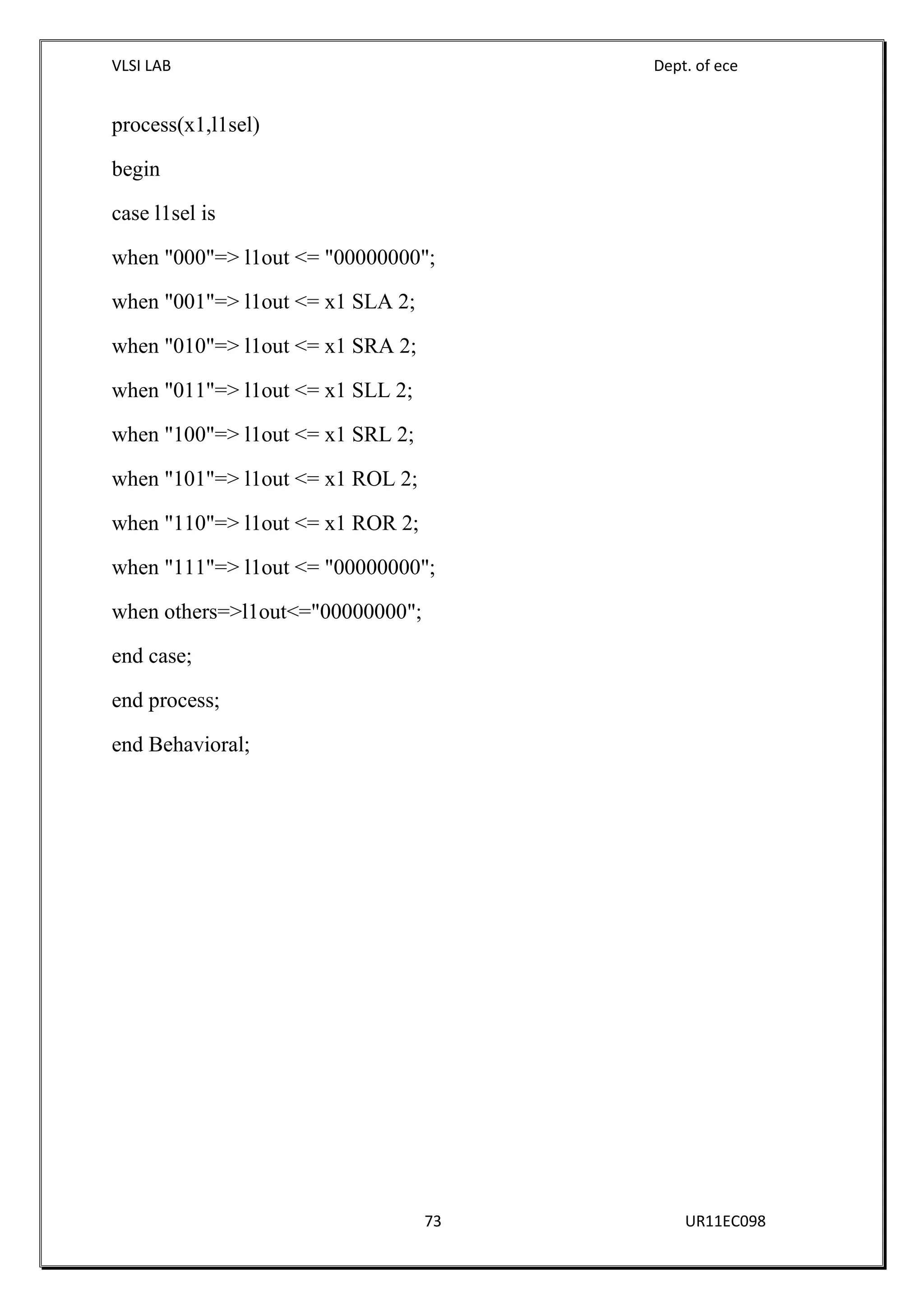 VLSI LAB Dept. of ece
73 UR11EC098
process(x1,l1sel)
begin
case l1sel is
when "000"=> l1out <= "00000000";
when "001"=> l1out <= x1 SLA 2;
when "010"=> l1out <= x1 SRA 2;
when "011"=> l1out <= x1 SLL 2;
when "100"=> l1out <= x1 SRL 2;
when "101"=> l1out <= x1 ROL 2;
when "110"=> l1out <= x1 ROR 2;
when "111"=> l1out <= "00000000";
when others=>l1out<="00000000";
end case;
end process;
end Behavioral;
 