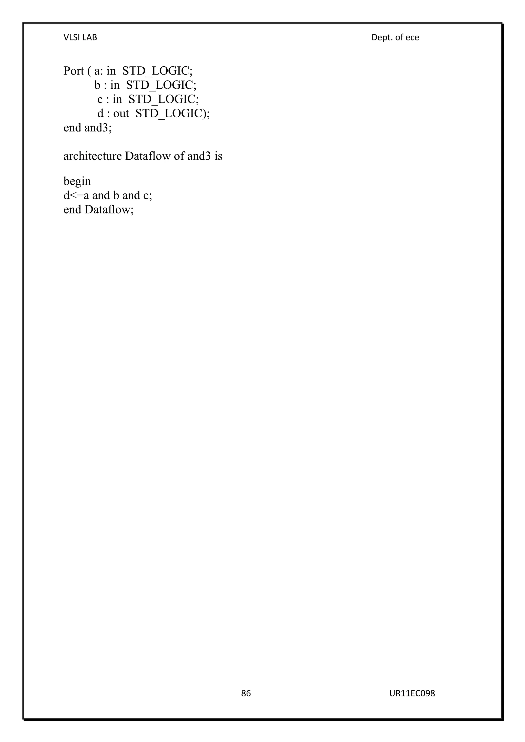 VLSI LAB Dept. of ece
86 UR11EC098
Port ( a: in STD_LOGIC;
b : in STD_LOGIC;
c : in STD_LOGIC;
d : out STD_LOGIC);
end and3;
architecture Dataflow of and3 is
begin
d<=a and b and c;
end Dataflow;
 