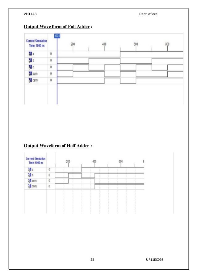 vlsi lab manual pdf ece full form