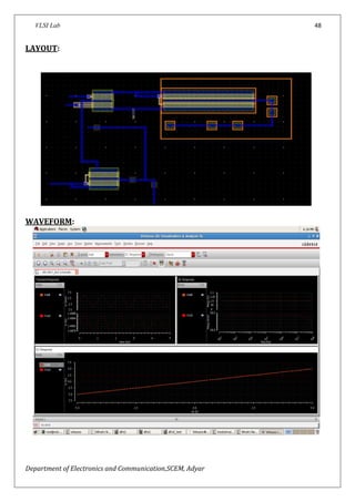 Vlsi lab manual_new | PDF