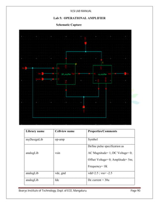 VLSI lab report using Cadence tool | PDF