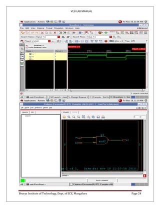 VLSI LAB MANUAL
Bearys Institute of Technology, Dept. of ECE, Mangaluru Page 24
 