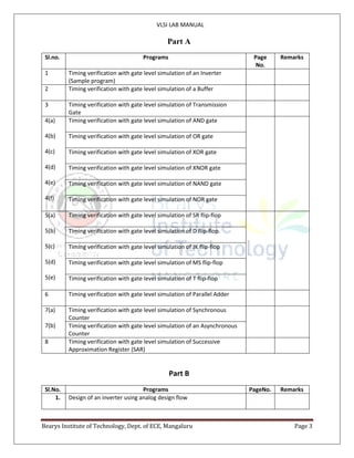 VLSI LAB MANUAL
Bearys Institute of Technology, Dept. of ECE, Mangaluru Page 3
Part A
Sl.no. Programs Page
No.
Remarks
1 Timing verification with gate level simulation of an Inverter
(Sample program)
2 Timing verification with gate level simulation of a Buffer
3 Timing verification with gate level simulation of Transmission
Gate
4(a)
4(b)
4(c)
4(d)
4(e)
4(f)
Timing verification with gate level simulation of AND gate
Timing verification with gate level simulation of OR gate
Timing verification with gate level simulation of XOR gate
Timing verification with gate level simulation of XNOR gate
Timing verification with gate level simulation of NAND gate
Timing verification with gate level simulation of NOR gate
5(a)
5(b)
5(c)
5(d)
5(e)
Timing verification with gate level simulation of SR flip-flop
Timing verification with gate level simulation of D flip-flop
Timing verification with gate level simulation of JK flip-flop
Timing verification with gate level simulation of MS flip-flop
Timing verification with gate level simulation of T flip-flop
6 Timing verification with gate level simulation of Parallel Adder
7(a)
7(b)
Timing verification with gate level simulation of Synchronous
Counter
Timing verification with gate level simulation of an Asynchronous
Counter
8 Timing verification with gate level simulation of Successive
Approximation Register (SAR)
Part B
Sl.No. Programs PageNo. Remarks
1. Design of an inverter using analog design flow
 