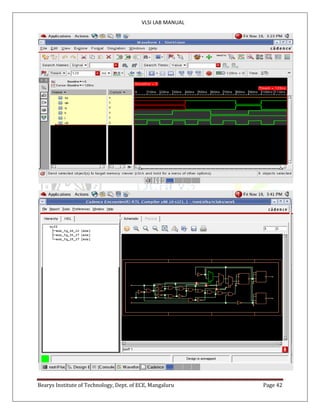 VLSI LAB MANUAL
Bearys Institute of Technology, Dept. of ECE, Mangaluru Page 42
 