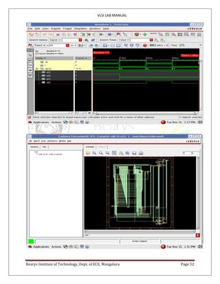 VLSI LAB MANUAL
Bearys Institute of Technology, Dept. of ECE, Mangaluru Page 52
 