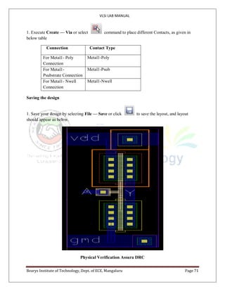 VLSI LAB MANUAL
Bearys Institute of Technology, Dept. of ECE, Mangaluru Page 71
1. Execute Create — Via or select command to place different Contacts, as given in
below table
Connection Contact Type
For Metal1- Poly
Connection
Metal1-Poly
For Metal1-
Psubstrate Connection
Metal1-Psub
For Metal1- Nwell
Connection
Metal1-Nwell
Saving the design
1. Save your design by selecting File — Save or click to save the layout, and layout
should appear as below.
Physical Verification Assura DRC
 