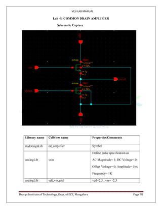 VLSI LAB MANUAL
Bearys Institute of Technology, Dept. of ECE, Mangaluru Page 88
Lab 4: COMMON DRAIN AMPLIFIER
Schematic Capture
Library name Cellview name Properties/Comments
myDesignLib cd_amplifier Symbol
analogLib vsin
Define pulse specification as
AC Magnitude= 1; DC Voltage= 0;
Offset Voltage= 0; Amplitude= 5m;
Frequency= 1K
analogLib vdd,vss,gnd vdd=2.5 ; vss= -2.5
 