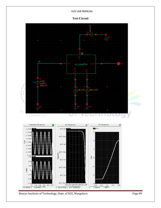 VLSI LAB MANUAL
Bearys Institute of Technology, Dept. of ECE, Mangaluru Page 89
Test Circuit
 