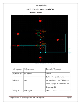 VLSI LAB MANUAL
Bearys Institute of Technology, Dept. of ECE, Mangaluru Page 88
Lab 4: COMMON DRAIN AMPLIFIER
Schematic Ca...