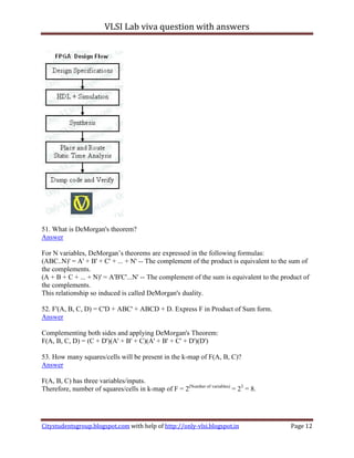 VLSI Lab viva question with answers




51. What is DeMorgan's theorem?
Answer

For N variables, DeMorgan’s theorems are expressed in the following formulas:
(ABC..N)' = A' + B' + C' + ... + N' -- The complement of the product is equivalent to the sum of
the complements.
(A + B + C + ... + N)' = A'B'C'...N' -- The complement of the sum is equivalent to the product of
the complements.
This relationship so induced is called DeMorgan's duality.

52. F'(A, B, C, D) = C'D + ABC' + ABCD + D. Express F in Product of Sum form.
Answer

Complementing both sides and applying DeMorgan's Theorem:
F(A, B, C, D) = (C + D')(A' + B' + C)(A' + B' + C' + D')(D')

53. How many squares/cells will be present in the k-map of F(A, B, C)?
Answer

F(A, B, C) has three variables/inputs.
Therefore, number of squares/cells in k-map of F = 2(Number of variables) = 23 = 8.




Citystudentsgroup.blogspot.com with help of http://only-vlsi.blogspot.in                  Page 12
 