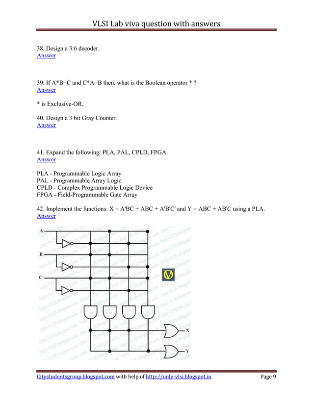 Vlsi lab viva question with answers | PDF
