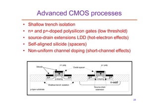 CMOS VLSI Fabrication Technology: From Lithography to Advanced CMOS ...