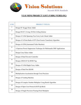 VLSI MINI PROJECT LIST (VHDL/VERILOG)



S.NO                                   PROJECT TITLES
 1     Design Of Kogge-Stone Adder
 2
       Design Of (9,7 ) Using 1D-Dwt Lifting Scheme
 3
       Design of 16 Bit Spanning Tree Carry Look Ahead Adder
 4
       Design of 16 Point Radix-4 FFT (Fast Fourier Transform) Algorithm
 5
       Design of ATM (Automated Teller Machine)
 6
       A Spurious Power Suppression Technique for Multimedia/ DSP Applications
 7
       Design Carry Select Adder
 8
       Design of Dual Elevator Controller
 9
       Design of RCEAT for RFID Tag
 10
       Design of 16 Bit Ripple Carry Adder
 11
       Design of Dual Port SRAM
 12
       Multiplication Acceleration through Twin Precision
 13
       Design of Vending Machine

 14
       Design of Complex Number Multiplier Using Booth Algorithm
 15
       Design of Open Core Protocol (OCP) Ip Block
 16
       Design of Single Precision Floating Point Multiplier
 