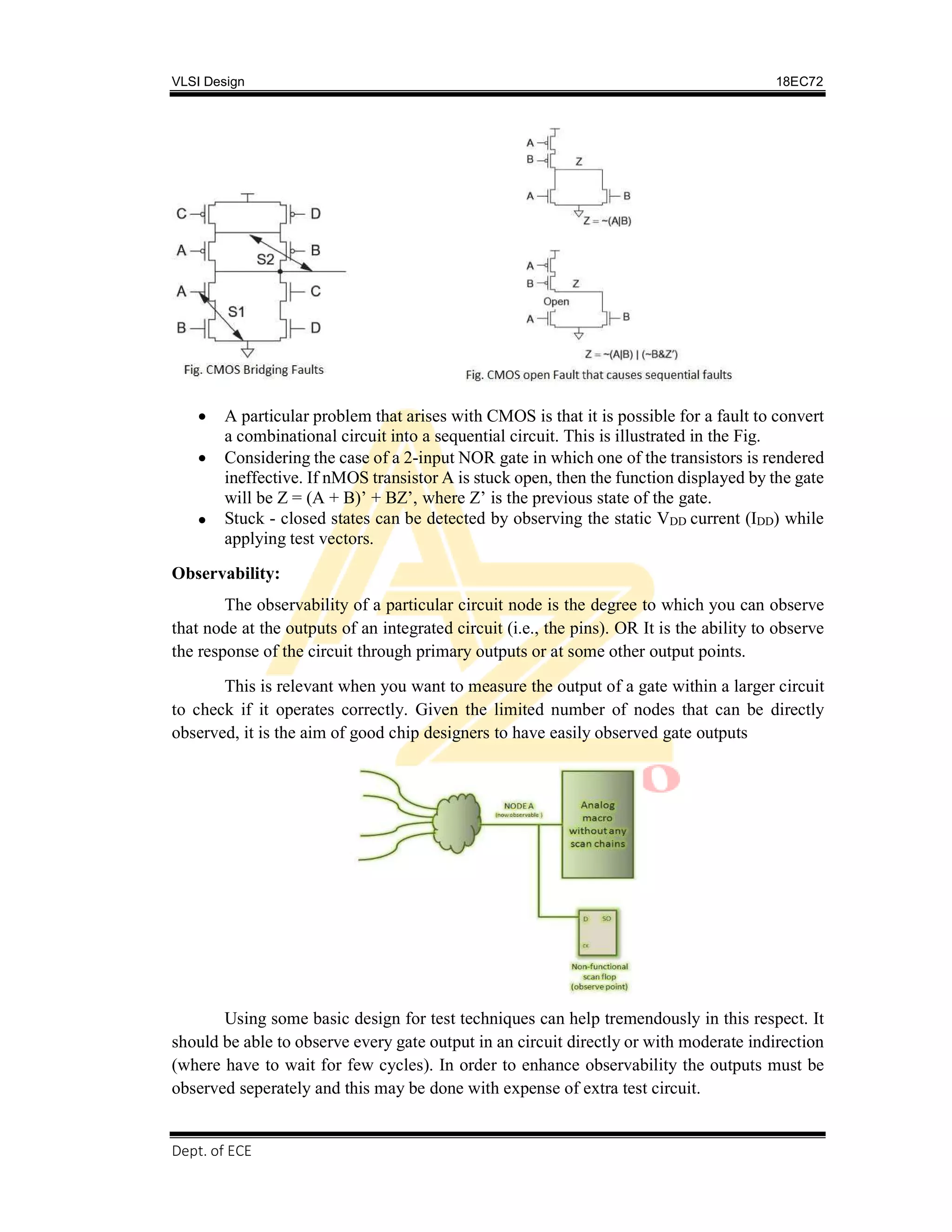 VLSI Design 18EC72
, SVIT 2017-18
Dept. of ECE
 A particular problem that arises with CMOS is that it is possible for a fault to convert
a combinational circuit into a sequential circuit. This is illustrated in the Fig.
 Considering the case of a 2-input NOR gate in which one of the transistors is rendered
ineffective. If nMOS transistor A is stuck open, then the function displayed by the gate
will be Z = (A + B)’ + BZ’, where Z’ is the previous state of the gate.
 Stuck - closed states can be detected by observing the static VDD current (IDD) while
applying test vectors.
Observability:
The observability of a particular circuit node is the degree to which you can observe
that node at the outputs of an integrated circuit (i.e., the pins). OR It is the ability to observe
the response of the circuit through primary outputs or at some other output points.
This is relevant when you want to measure the output of a gate within a larger circuit
to check if it operates correctly. Given the limited number of nodes that can be directly
observed, it is the aim of good chip designers to have easily observed gate outputs
Using some basic design for test techniques can help tremendously in this respect. It
should be able to observe every gate output in an circuit directly or with moderate indirection
(where have to wait for few cycles). In order to enhance observability the outputs must be
observed seperately and this may be done with expense of extra test circuit.
 