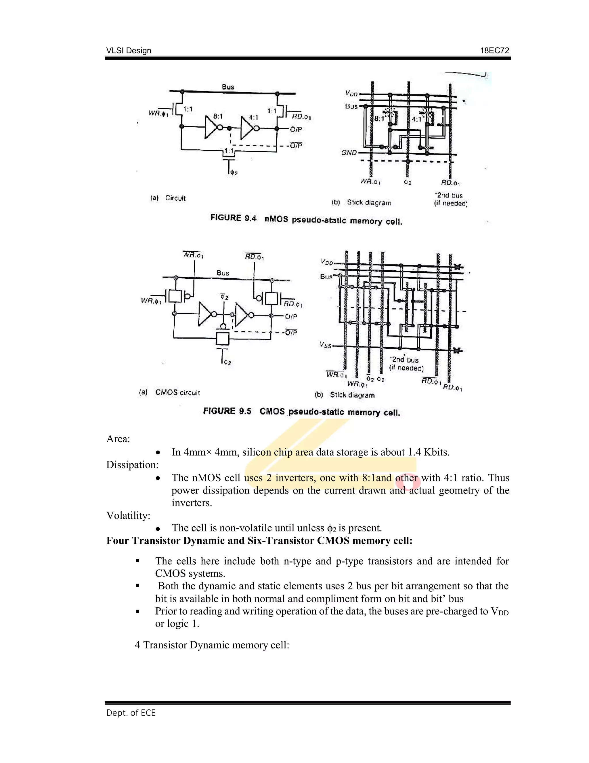 VLSI Design 18EC72
Dept. of ECE, SVIT 2017-18
Area:
 In 4mm× 4mm, silicon chip area data storage is about 1.4 Kbits.
Dissipation:
 The nMOS cell uses 2 inverters, one with 8:1and other with 4:1 ratio. Thus
power dissipation depends on the current drawn and actual geometry of the
inverters.
Volatility:
 The cell is non-volatile until unless ϕ2 is present.
Four Transistor Dynamic and Six-Transistor CMOS memory cell:
 The cells here include both n-type and p-type transistors and are intended for
CMOS systems.
 Both the dynamic and static elements uses 2 bus per bit arrangement so that the
bit is available in both normal and compliment form on bit and bit’ bus
 Prior to reading and writing operation of the data, the buses are pre-charged to VDD
or logic 1.
4 Transistor Dynamic memory cell:
 