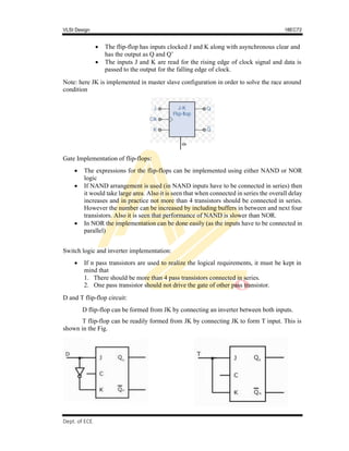 VLSI Module 5.pdf