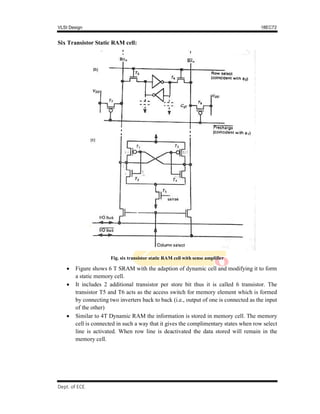 VLSI Module 5.pdf