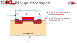 Shape of the channel
• If Vgs > Vth then channel is
formed and symmetric
• In this case there is no current
flow because Vds = 0
 