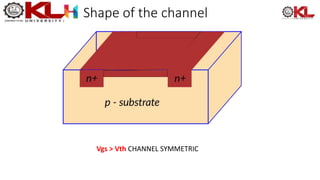 Shape of the channel
Vgs > Vth CHANNEL SYMMETRIC
 