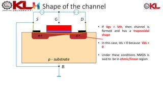 Shape of the channel
• If Vgs > Vth, then channel is
formed and has a trapezoidal
shape
• In this case, Ids > 0 because Vds >
0
• Under these conditions NMOS is
said to be in ohmic/linear region
 