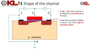 Shape of the channel
• If Vgs > Vth, then channel is
formed but it is pinched off at
the drain
• Under these conditions NMOS
is said to be at the edge of
saturation region
 