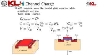 Channel Charge
 MOS structure looks like parallel plate capacitor while
operating in inversion
Gate – oxide – channel
 