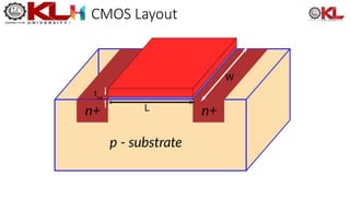 CMOS Layout
 