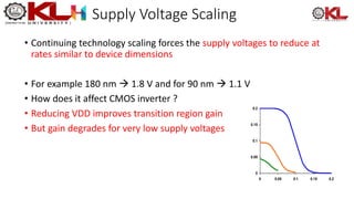 Supply Voltage Scaling
• Continuing technology scaling forces the supply voltages to reduce at
rates similar to device dimensions
• For example 180 nm  1.8 V and for 90 nm  1.1 V
• How does it affect CMOS inverter ?
• Reducing VDD improves transition region gain
• But gain degrades for very low supply voltages
0
0.5
1
1.5
2
2.5
0 0.5 1 1.5 2 2.5
0
0.05
0.1
0.15
0.2
0 0.05 0.1 0.15 0.2
 