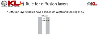 Rule for diffusion layers
• Diffusion layers should have a minimum width and spacing of 4λ
 