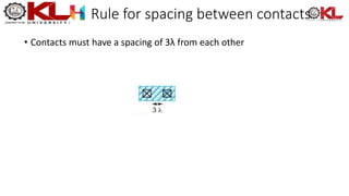 Rule for spacing between contacts
• Contacts must have a spacing of 3λ from each other
 