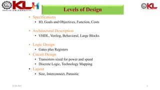 Levels of Design
• Specifications
• IO, Goals and Objectives, Function, Costs
• Architectural Description
• VHDL, Verilog, Behavioral, Large Blocks
• Logic Design
• Gates plus Registers
• Circuit Design
• Transistors sized for power and speed
• Discrete Logic, Technology Mapping
• Layout
• Size, Interconnect, Parasitic
6
24-04-2023
 