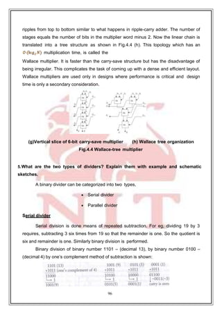 96
ripples from top to bottom similar to what happens in ripple-carry adder. The number of
stages equals the number of bits in the multiplier word minus 2. Now the linear chain is
translated into a tree structure as shown in Fig.4.4 (h). This topology which has an
multiplication time, is called the
Wallace multiplier. It is faster than the carry-save structure but has the disadvantage of
being irregular. This complicates the task of coming up with a dense and efficient layout.
Wallace multipliers are used only in designs where performance is critical and design
time is only a secondary consideration.
(g)Vertical slice of 6-bit carry-save multiplier (h) Wallace tree organization
Fig.4.4 Wallace-tree multiplier
5.What are the two types of dividers? Explain them with example and schematic
sketches.
A binary divider can be categorized into two types,
 Serial divider
 Parallel divider
Serial divider
Serial division is done means of repeated subtraction. For eg, dividing 19 by 3
requires, subtracting 3 six times from 19 so that the remainder is one. So the quotient is
six and remainder is one. Similarly binary division is performed.
Binary division of binary number 1101 – (decimal 13), by binary number 0100 –
(decimal 4) by one’s complement method of subtraction is shown:
 
