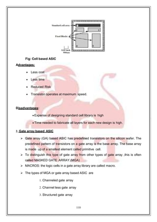110
Fig: Cell based ASIC
Advantages:
 Less cost
 Less time
 Reduced Risk
 Transistor operates at maximum speed.
Disadvantages:
 Expense of designing standard cell library is high
 Time needed to fabricate all layers for each new design is high.
2. Gate array based ASIC
 Gate array (GA) based ASIC has predefined transistors on the silicon wafer. The
predefined pattern of transistors on a gate array is the base array. The base array
is made up of a smallest element called primitive cell.
 To distinguish this type of gate array from other types of gate array ,this is often
called MASKED GATE ARRAY.(MGA)
 MACROS: the logic cells in a gate array library are called macro.
 The types of MGA or gate array based ASIC are
1. Channeled gate array
2. Channel less gate array
3. Structured gate array
 