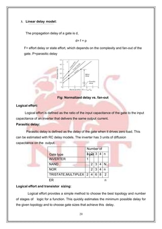 20
3. Linear delay model:
The propagation delay of a gate is d,
d= f + p
F= effort delay or state effort, which depends on the complexity and fan-out of the
gate. P=parasitic delay
Fig: Normalized delay vs. fan-out
Logical effort:
Logical effort is defined as the ratio of the input capacitance of the gate to the input
capacitance of an inverter that delivers the same output current.
Parasitic delay:
Parasitic delay is defined as the delay of the gate when it drives zero load. This
can be estimated with RC delay models. The inverter has 3 units of diffusion
capacitance on the output.
Gate type
Number of
1
inp2
ut 3 4 n
INVERTER 1
NAND 2 3 4 N
NOR 2 3 4 n
TRISTATE,MULTIPLEX 2 4 6 8 2
ER n
Logical effort and transistor sizing:
Logical effort provides a simple method to choose the best topology and number
of stages of logic for a function. This quickly estimates the minimum possible delay for
the given topology and to choose gate sizes that achieve this delay.
 