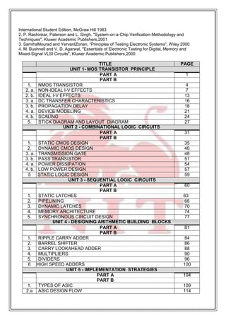 International Student Edition, McGraw Hill 1983
2. P. Rashinkar, Paterson and L. Singh, "System-on-a-Chip Verification-Methodology and
Techniques", Kluwer Academic Publishers,2001
3. SamihaMourad and YervantZorian, “Principles of Testing Electronic Systems”, Wiley 2000
4. M. Bushnell and V. D. Agarwal, "Essentials of Electronic Testing for Digital, Memory and
Mixed-Signal VLSI Circuits", Kluwer Academic Publishers,2000
TITLE PAGE
UNIT 1- MOS TRANSISTOR PRINCIPLE
PART A 1
PART B
1. NMOS TRANSISTOR 4
2. a. NON-IDEAL I-V EFFECTS 7
2. b. IDEAL I-V EFFECTS 13
3. a. DC TRANSFER CHARACTERISTICS 16
3. b. PROPAGATION DELAY 18
4. a. DEVICE MODELING 21
4. b. SCALING 24
5. STICK DIAGRAM AND LAYOUT DIAGRAM 27
UNIT 2 - COMBINATIONAL LOGIC CIRCUITS
PART A 31
PART B
1. STATIC CMOS DESIGN 35
2. DYNAMIC CMOS DESIGN 40
3. a. TRANSMISSION GATE 48
3. b. PASS TRANSISTOR 51
4. a. POWER DISSIPATION 54
4. b. LOW POWER DESIGN 57
5 STATIC LOGIC DESIGN 59
UNIT 3 - SEQUENTIAL LOGIC CIRCUITS
PART A 60
PART B
1. STATIC LATCHES 63
2. PIPELINING 66
3. DYNAMIC LATCHES 70
4. MEMORY ARCHITECTURE 74
5. SYNCHRONOUS CIRCUIT DESIGN 77
UNIT 4 - DESIGNING ARITHMETIC BUILDING BLOCKS
PART A 81
PART B
1. RIPPLE CARRY ADDER 84
2. BARREL SHIFTER 86
3. CARRY LOOKAHEAD ADDER 88
4. MULTIPLIERS 90
5. DIVIDERS 96
6 HIGH SPEED ADDERS 100
UNIT 5 - IMPLEMENTATION STRATEGIES
PART A 104
PART B
1. TYPES OF ASIC 109
2.a ASIC DESIGN FLOW 114
 