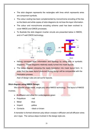 28
 The stick diagram represents the rectangles with lines which represents wires
are component symbols.
 The colour cooling has been complemented by monochrome encoding of the lies
so the black and white copies of stick diagrams do not lose the layer information.
 The colour and monochrome encoding scheme used has been evolved to
cover NMOS and CMOS processes.
 To illustrate the stick diagram inverter circuits are presented below in NMOS,
and in P well CMOS technology.
 Having conveyed layer information and topology by using stick or symbolic
diagrams. These diagrams relatively easily turned into mask layouts.
 The below diagram stressing the ready translation into mask layout form. In
order that the mask layout produced during design will be compactible with the
fabrication process.
Aser of design rules are set out for layouts.
Stick diagram using NMOS Deisgn:
We consider single metal, single poly silica NMOS technology. The layout of NMOS
involves.
 N-diffusion and other thin oxide regions- green
 Polysilicon - red
 Metal -blue
 Impant -yellow
 Contacts - black or brown
A transistor is formed wherever poly silicon crosses n-diffusion and all diffusion wires
are n-type. The various steps involved in the design style are.
 